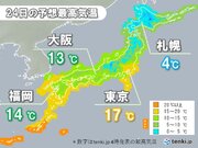 北日本や西日本など12月並みの寒さ　晴れる所も風を通しにくい服装で