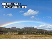 東北などでダブルレインボー　変わりやすい天気で二重の虹が出現