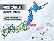 栃木 宇都宮で初雪　平年より20日早い観測　関東では今季初