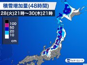 明日は北日本や北陸の山沿いで大雪のおそれ 2日間で50cm以上の積雪予想