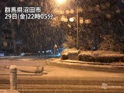 関東北部で雪が降り出す　今季初の積雪がいきなり10cm超        