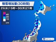 北日本や北陸山沿いは大雪に注意　今後さらに数十センチ雪の降る所も