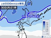 北海道は明日30日(月)から雪が強まる　2日(水)にかけて大雪に注意