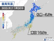 札幌は昼でも3台　11月としては近年にない寒さ