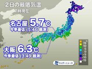 大阪や名古屋など各地で今季一番の冷え込み　週末も寒さ続く予想