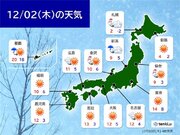 2日(木)の天気　北海道や東北は大荒れ　暴風雪に警戒　関東から九州も冬の寒さ