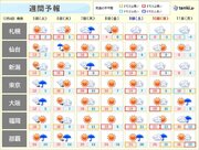 週間天気　東京は20予想　12月なのに10年に1度の高温も　北日本は気温差が大