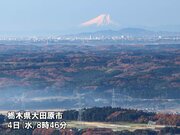 冬晴れで200km離れた栃木県からも富士山クッキリ        