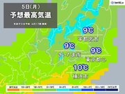 関東　あす5日(月)は真冬並みの寒さ　東京都心の最高気温9予想　午後は次第に雨