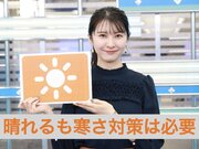 お天気キャスター解説　12月5日(日)の天気