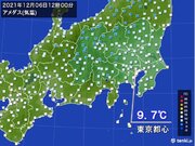 東京都心　正午の気温9.7と一桁　年末ごろの寒さ