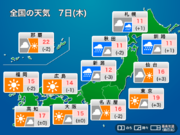 今日7日(木)の天気予報　前線通過で日本海側は雨　関東など晴れて暖か