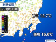 関東は今日も朝と昼間の気温差大　沿岸部は15を超える暖かさ