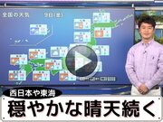 あす12月9日(金)のウェザーニュース お天気キャスター解説