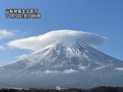 富士山に大きな笠雲　大きな天気の崩れにはつながらず