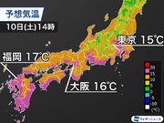 関東から西は気温上昇　多くの所で日中は15以上のお出かけ日和に