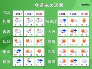 週末は冬の嵐　雪の範囲が拡大　太平洋側でも警報級の大雪に　強い寒気が列島を覆う