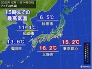 日本海側で気温ダウン　関東以西の太平洋側は15以上の所が多い　あすは関東も寒く