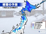 北日本 明日14日(土)は荒天に　北海道は大雪で30cm以上積雪増        