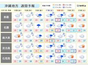 沖縄　週間予報　16日(金)は広く雨　18日(日)は真冬並みの寒さに