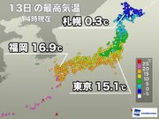 西日本から関東は過ごしやすい陽気　北海道は寒さが続く