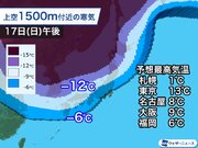 強い寒気が17日(日)頃から南下　全国的に寒さ厳しく日本海側は大雪警戒
