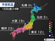 明日の西日本は広範囲で20超　関東は夜にかけて気温上昇