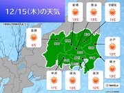 関東甲信　冷えた朝　日中も暖かい装いで　その先　17日と21日頃は広く雨に