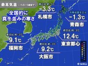 全国的に今季一番の寒さ　西日本は日中も一桁　青森で初真冬日か　週末は更に寒く厳寒