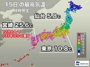 宮崎で12月として133年ぶりの夏日　明日は関東で気温上昇