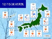 15日(水)の天気　太平洋側は晴れ　関東の寒さ和らぐ　日本海側は所々で雨や雪