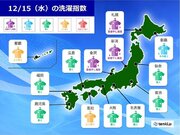 15日の「洗濯指数」　日本海側は部屋干し推奨　太平洋側は乾きやすい