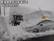 群馬県内や新潟県内では24時間で100cm超の記録的降雪　雪による交通障害等に注意を