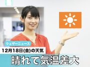 あす12月18日(金)のウェザーニュース お天気キャスター解説