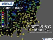 関東は冬晴れも空気は冷たいまま　東京は2日連続で昼間も一桁