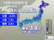 東京など広い範囲で今季一番の冷え込み　昼間も寒さ続く