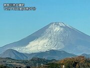 冬晴れの空にくっきり富士山　南東側の雪はうっすらと残る
