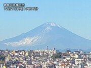 澄んだ青空に富士山　関東平野は乾燥した冬晴れに