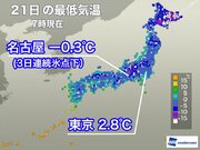 今朝は中部地方中心に冷え込み強まる　名古屋は3日連続の氷点下を観測