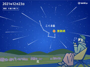 23日0時頃　こぐま座流星群が極大に　関東～九州は観察できる所が多い　寒さ対策を