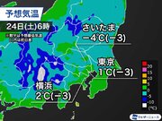関東は明日朝、強い冷え込みに　昼間は寒さ少し和らぐ