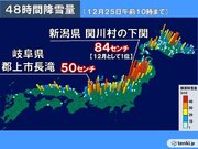 日本海側で雪降り続く　太平洋側で路面ツルツルの所も　除雪作業中の事故に注意