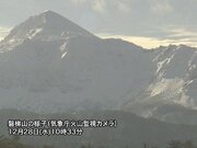 福島　磐梯山で火山性地震が増加　気象台は4年ぶりに解説情報発表