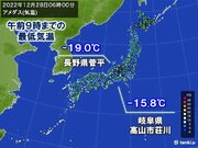 朝は内陸で冷え込み強まる　長野県菅平でマイナス19.0　今シーズン本州で最低
