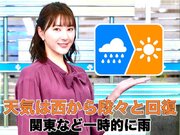 12月28日(月)朝のウェザーニュース・お天気キャスター解説