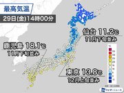 関東でも15を超える暖かさ　各地で11月下旬から12月上旬の気温