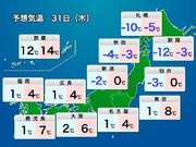 2020年大晦日は全国的に厳しい寒さ　東京は晴れても最高気温8止まり
