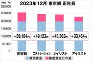 美プロ調べ「2023年12月　最低賃金から見る美容業界の給料調査」～東京版～
