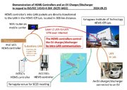 神奈川工科大学 スマートハウス研究センター、国際標準化会議でECHONET Lite AIFのデモンストレーションを実施