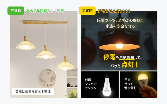 ヨドバシ 賑々しい LED電球 4個セット ヨドバシ 賑々しい LED電球 4個セット